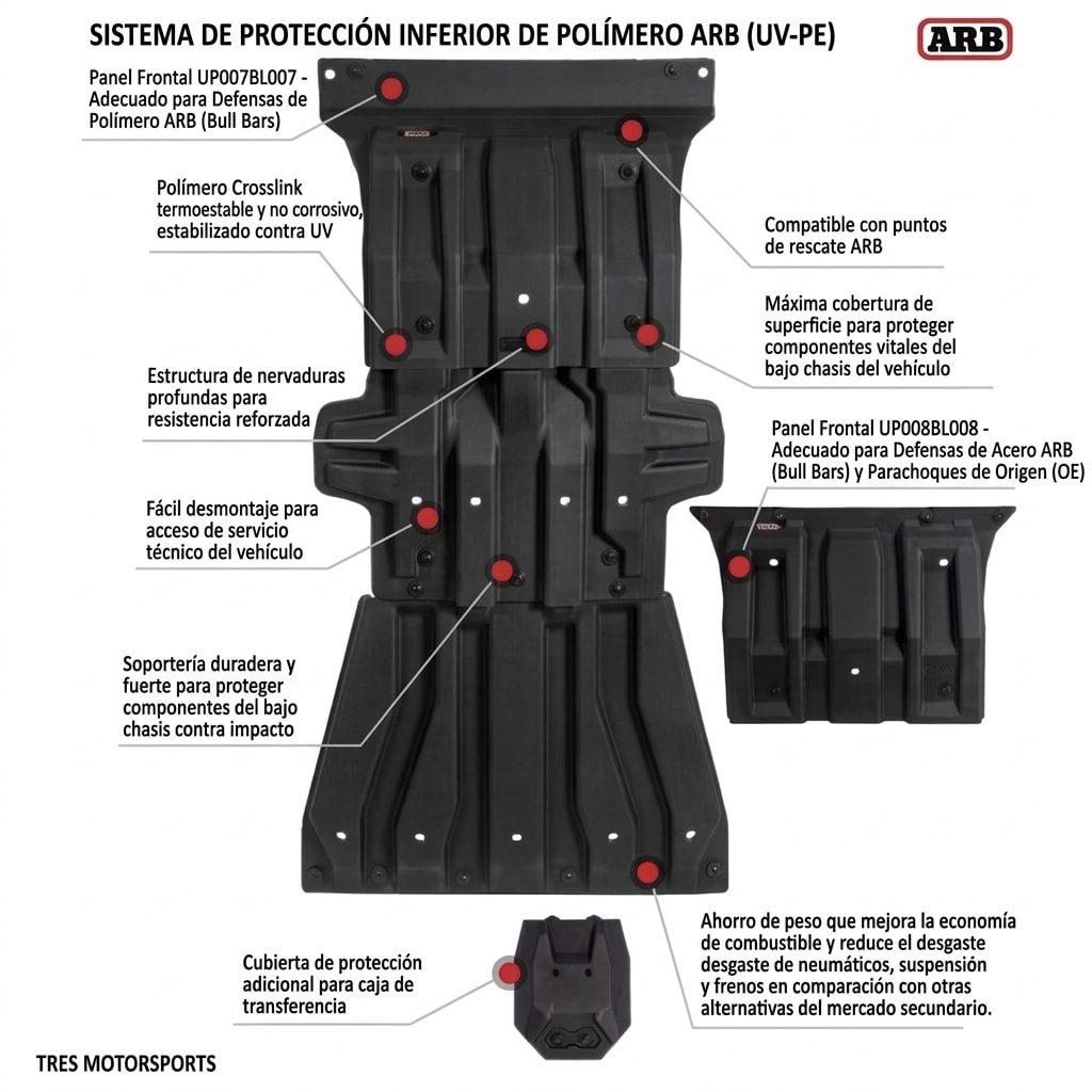 SKIDPLATE ARB POLIMERO HILUX/FORTUNER